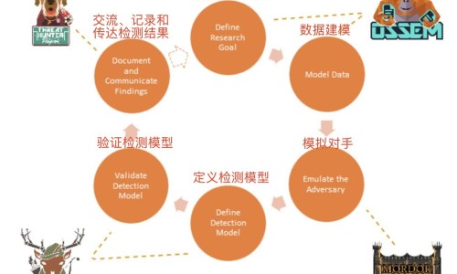 金樱子的功效与作用主要治什么病症-金樱子的药用与功效网 | 金樱子的功效与作用与主治,金樱子功效作用与主治功能