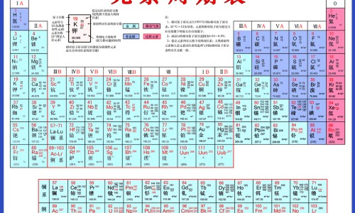 金樱子的药用与功效网 | 金樱子的功效与作用与主治,金樱子功效作用与主治功能